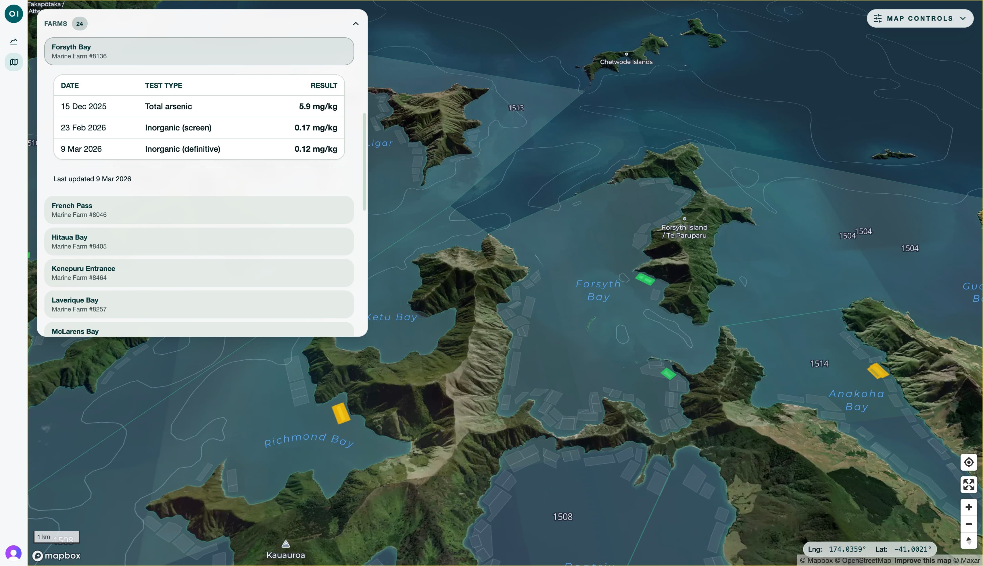 Aquaculture environmental monitoring view